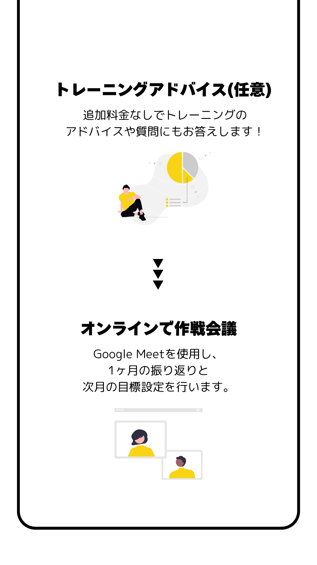 トレーニングアドバイス（任意）→オンラインで作戦会議